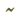 Messenger